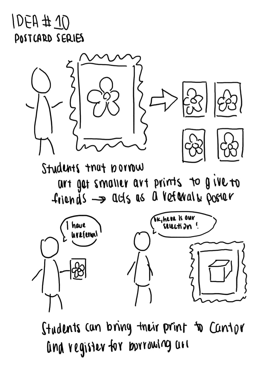 Solution ideation sketches for art matching and applications